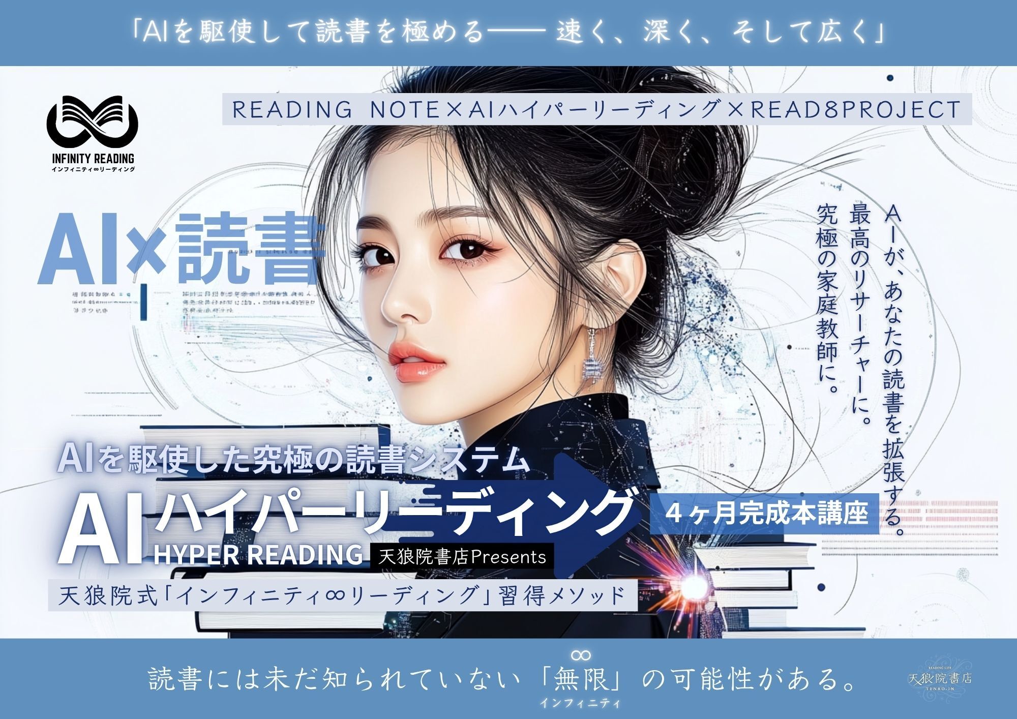 AIハイパーリーディング
