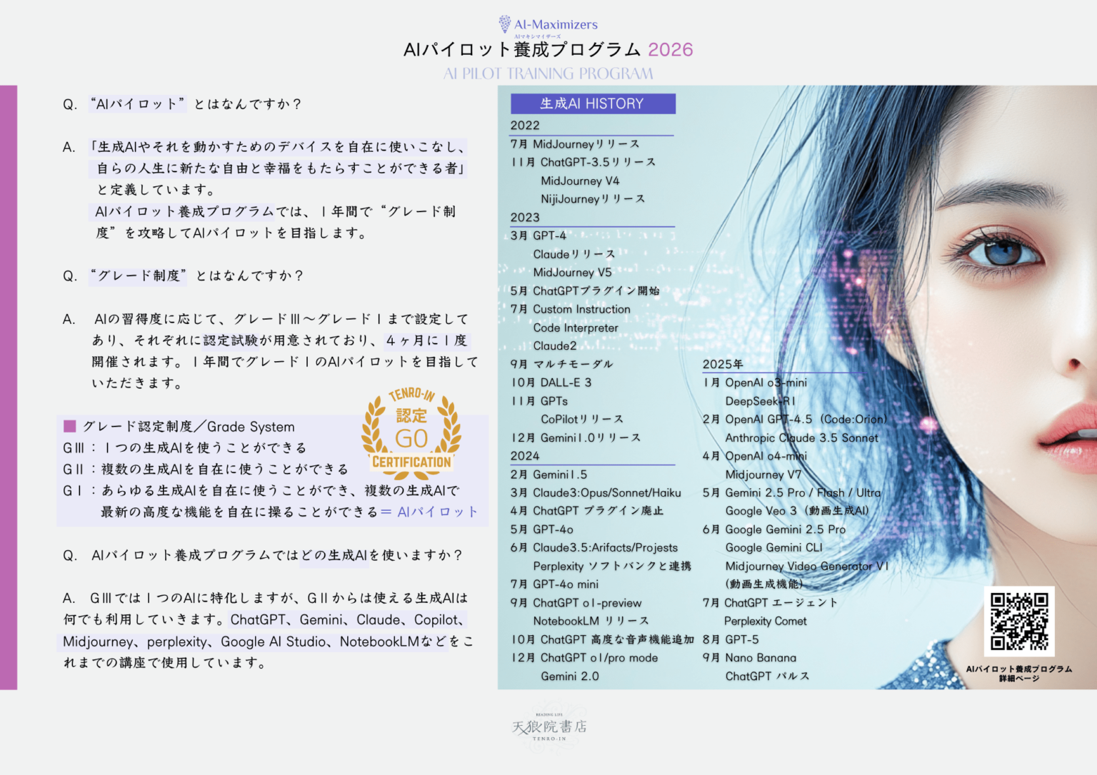 生成AI習得の歴史 2023-2026