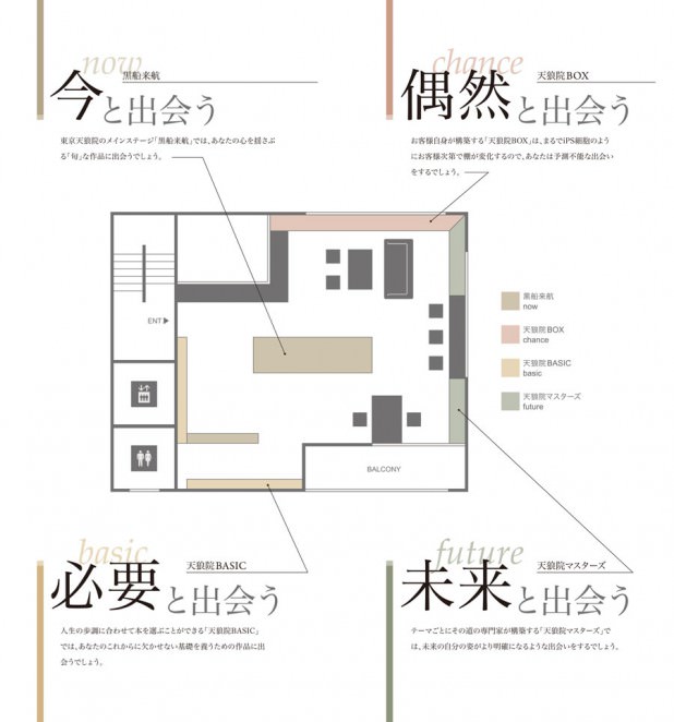 東京天狼院ガイド 天狼院書店 