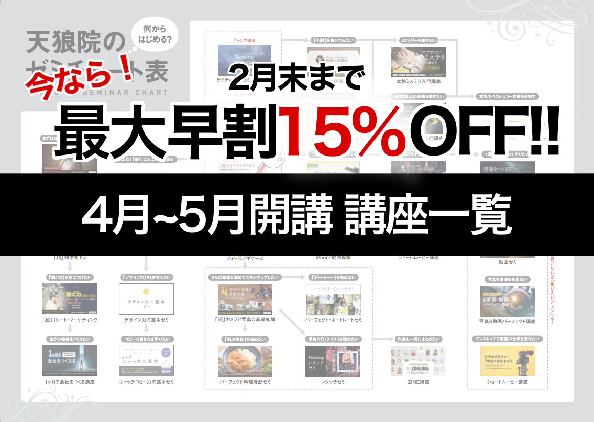 21年5月開講 カメラ初心者のための 天狼院フォト部ビギナーズ 通信コース 開講 オートモードからの卒業 F値 Ss Iso感度 露出 Wbって 旅行先や夜景撮影でもう困らない カメラを使いこなして思い通りの写真を撮ろう 初心者のためのカメラの使い方ゼミ