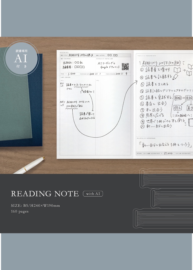実際のリーディングノート